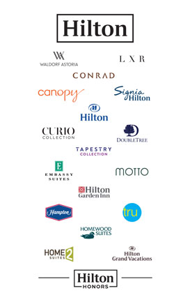 Tarjeta Llave Hilton Honors Your Stay Your Way